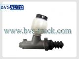 CLUTCH MASTER CYLINDER 415126 FOR SCANIA