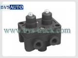 Gearbox Valve