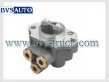 Gearbox Valve