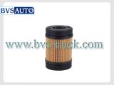 Urea Filter 20876498 for VOLVO truck